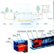 各污水行業(yè)污水水處理常見(jiàn)排放標(biāo)準(zhǔn)匯總