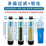 軟水、硬水對(duì)你的生活有什么影響？